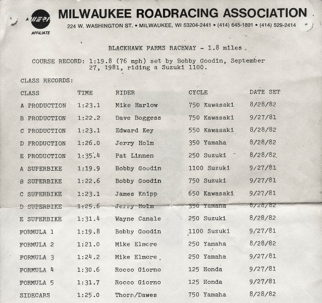 Blackhawk Farms motorcycle track records circa 1982.