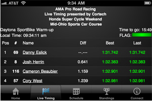 App_CC Pro Racing is proud to announce far-ranging improvements to web-based and mobile services that boost race-action experience for fans both at the track and at home. From updates to the series' highly touted iPhone apps and Live Timing Pages, to the creation of an all-new mobile site, fans of the AMA Pro Road Racing and AMA Pro Harley-Davidson Insurance Flat Track Championships can now access more information -- and more quickly