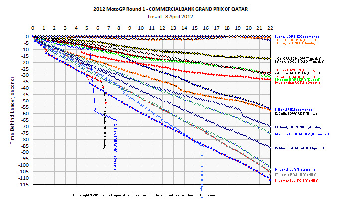 Click on chart for full-res version