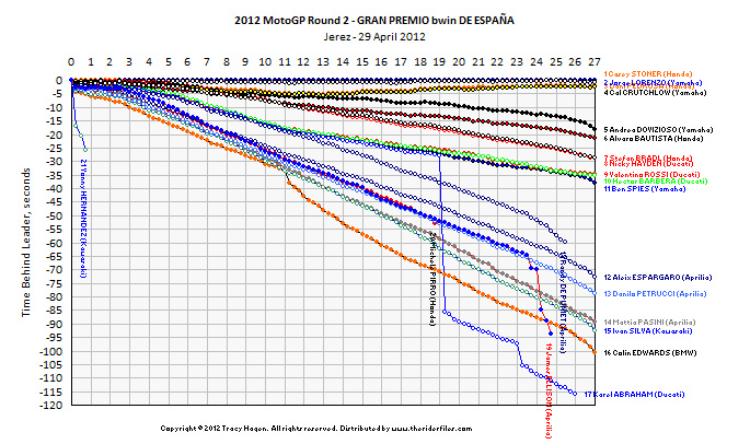 (Click on graph for hi-res version.)